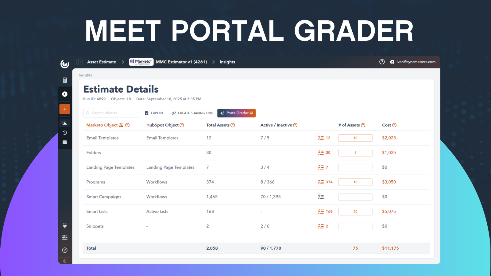 We Calculate Your Marketing Assets