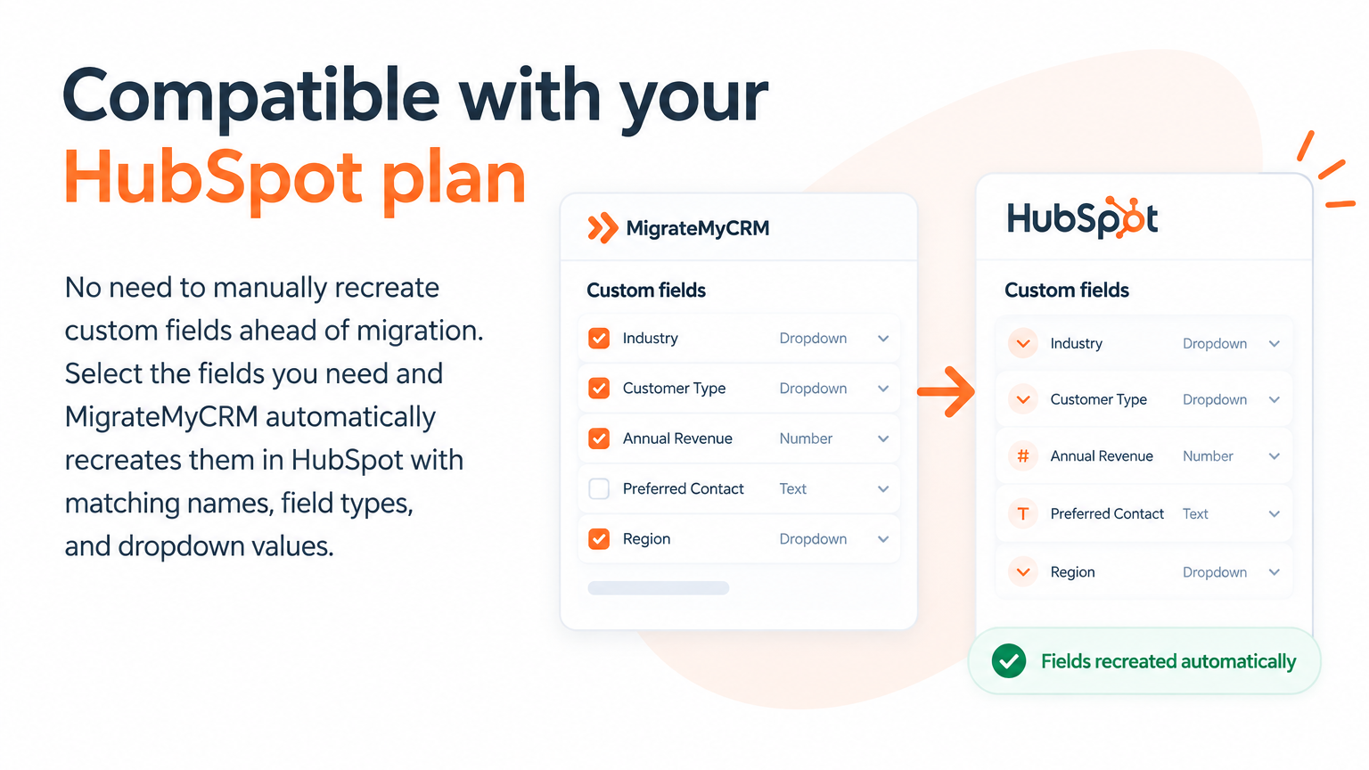 pipedrive to HubSpot