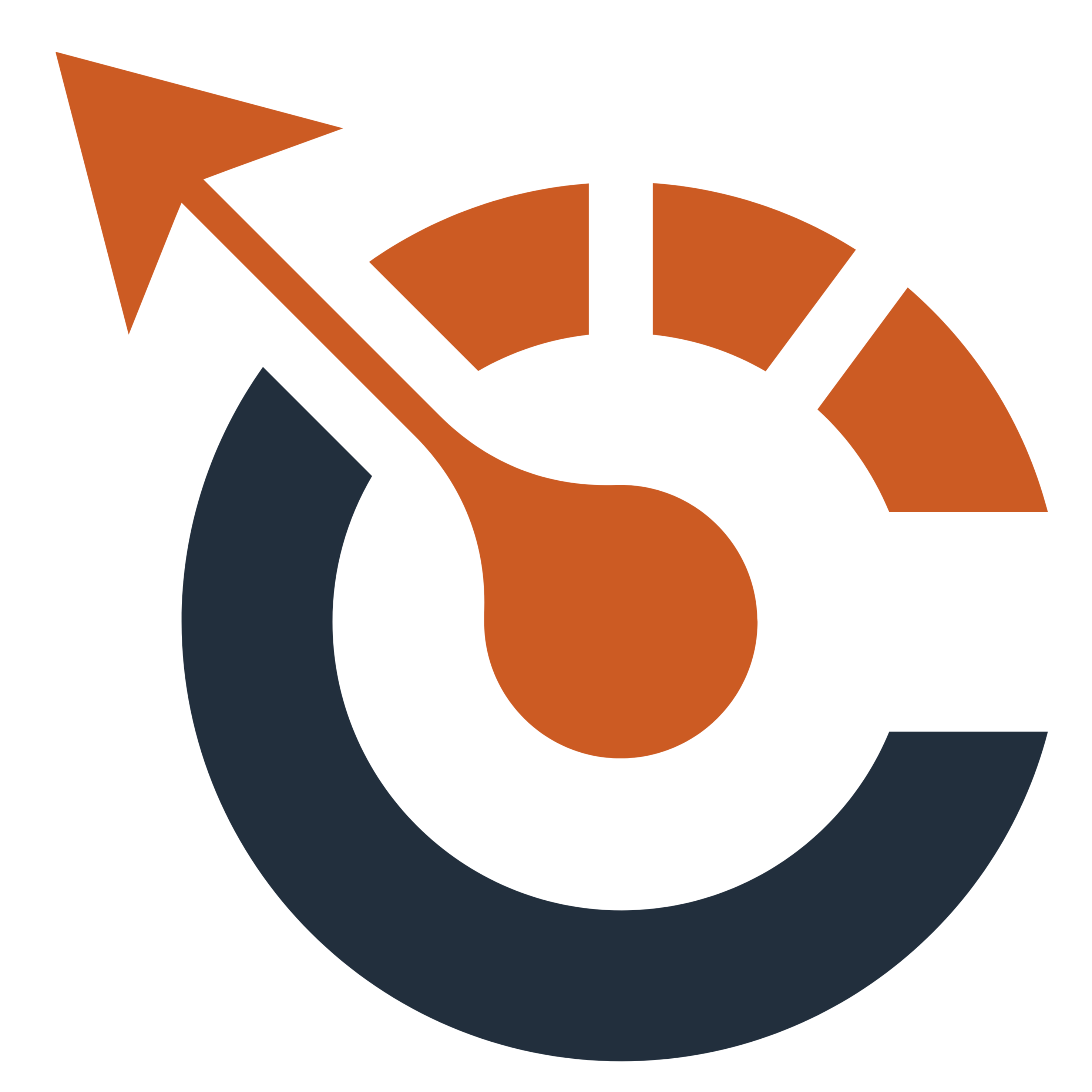 MigrateMyCRM